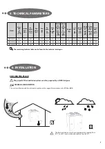 Предварительный просмотр 5 страницы 2VV DAPHNE Comfort Installation, Commissioning And Operation Manual