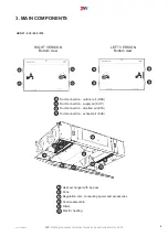 Предварительный просмотр 5 страницы 2VV DAPHNE Installation Manual