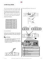 Предварительный просмотр 15 страницы 2VV DAPHNE Installation Manual