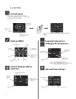 Preview for 8 page of 2VV ESSENSSE NEO COMFORT Installation And Operation Instructions Manual