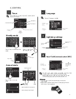 Preview for 9 page of 2VV ESSENSSE NEO COMFORT Installation And Operation Instructions Manual