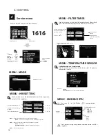 Preview for 10 page of 2VV ESSENSSE NEO COMFORT Installation And Operation Instructions Manual