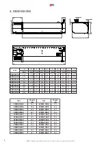 Предварительный просмотр 4 страницы 2VV ESSENSSE NEO VCES2-B-AC Series Installation Manual