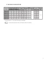 Preview for 5 page of 2VV ESSENSSE NEO VCES2-B...E3 Series Installation Manual