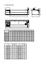 Preview for 4 page of 2VV Essensse Neo VCES2-B Series Installation Manual & Hardware Manual