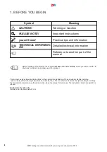 Preview for 2 page of 2VV ESSENSSE NEO VCES3 AC Series Installation Manual