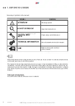 Preview for 2 page of 2VV Finesse EC Series Installation Manual