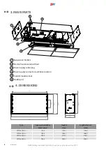 Preview for 4 page of 2VV Finesse EC Series Installation Manual