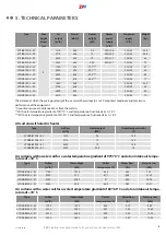 Preview for 5 page of 2VV Finesse EC Series Installation Manual