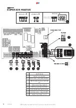 Preview for 14 page of 2VV Finesse EC Series Installation Manual