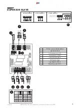 Preview for 15 page of 2VV Finesse EC Series Installation Manual