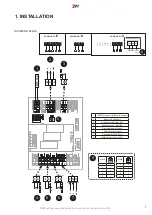 Preview for 7 page of 2VV FINESSE Installation Instruction