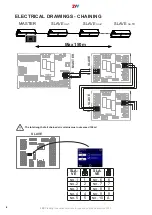 Preview for 8 page of 2VV FINESSE Installation Instruction