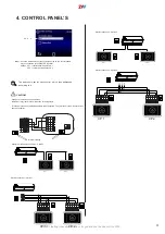 Предварительный просмотр 11 страницы 2VV FINESSE Installation Instruction