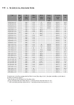 Preview for 6 page of 2VV FINESSE Installation Manual