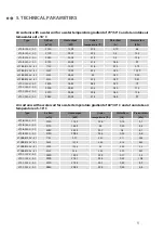 Preview for 9 page of 2VV FINESSE Installation Manual