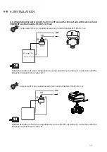 Preview for 15 page of 2VV FINESSE Installation Manual