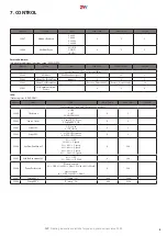 Предварительный просмотр 9 страницы 2VV IC-ModBus Installation And Service Manual