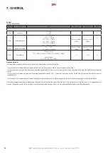 Предварительный просмотр 10 страницы 2VV IC-ModBus Installation And Service Manual