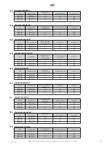 Preview for 9 page of 2VV MOMC1 Series Quick Manual