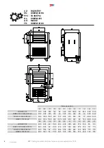 Предварительный просмотр 6 страницы 2VV MOMC2 Quick Manual