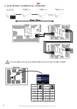 Предварительный просмотр 12 страницы 2VV SC-C-AC5-04 Manual