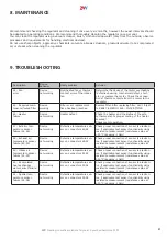 Предварительный просмотр 21 страницы 2VV SC-C-AC5-04 Manual