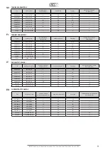 Предварительный просмотр 9 страницы 2VV SC-C Quick Manual