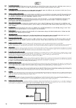 Предварительный просмотр 10 страницы 2VV SC-C Quick Manual