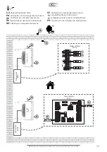 Предварительный просмотр 17 страницы 2VV SC-C Quick Manual