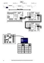 Предварительный просмотр 18 страницы 2VV SC-C Quick Manual