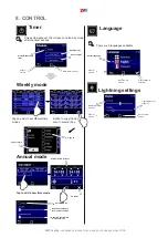 Предварительный просмотр 30 страницы 2VV STANDESSE XP VCST5D150-V3 Series Installation Manual