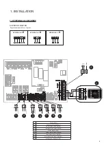 Preview for 3 page of 2VV Superior Master Installation And Operation Instructions Manual