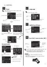 Предварительный просмотр 9 страницы 2VV Superior Master Installation And Operation Instructions Manual