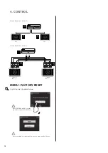 Preview for 14 page of 2VV Superior Master Installation And Operation Instructions Manual