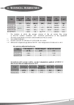 Preview for 5 page of 2VV VENESSE Comfort VCV-B-25E Installation Manual