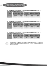 Preview for 6 page of 2VV VENESSE Comfort VCV-B-25E Installation Manual