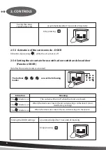 Preview for 6 page of 2VV VENESSE Comfort VCV-B-25E Operation And Maintenance Manual