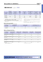 Preview for 2 page of 2VV VENESSE Comfort VCV Series Manual