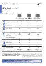 Preview for 5 page of 2VV VENESSE Comfort VCV Series Manual