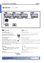 Preview for 7 page of 2VV VENESSE Comfort VCV Series Manual