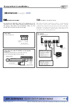 Preview for 9 page of 2VV VENESSE Comfort VCV Series Manual