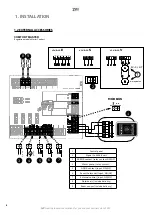 Предварительный просмотр 4 страницы 2VV VENESSE COMFORT Installation And Operation Instructions Manual