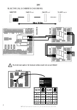 Preview for 6 page of 2VV VENESSE COMFORT Installation And Operation Instructions Manual