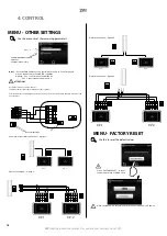 Предварительный просмотр 18 страницы 2VV VENESSE COMFORT Installation And Operation Instructions Manual