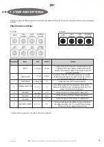 Preview for 13 page of 2VV VENUS Installation, Operation And Handling