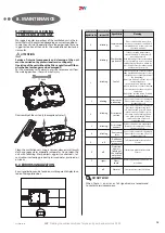 Preview for 15 page of 2VV VENUS Installation, Operation And Handling