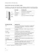 Предварительный просмотр 12 страницы 2Wire Gateway 100 Series Installation Manual