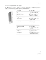 Preview for 18 page of 2Wire Gateway 2070 Series Installation Manual