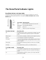 Preview for 23 page of 2Wire HomePortal 1000HW Installation Manual